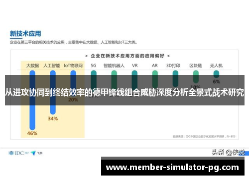 从进攻协同到终结效率的德甲锋线组合威胁深度分析全景式战术研究