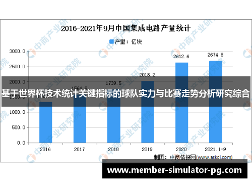 基于世界杯技术统计关键指标的球队实力与比赛走势分析研究综合