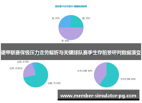 德甲联赛保级压力走势解析与关键球队赛季生存前景研判数据演变