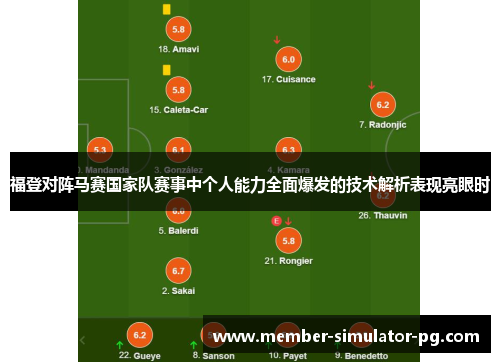 福登对阵马赛国家队赛事中个人能力全面爆发的技术解析表现亮眼时