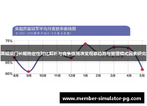英超豪门长期稳定性对比解析与竞争格局演变观察趋势与管理模式因素研究